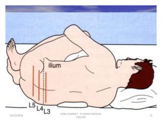 10/13/2018 12
SUNIL KUMAR.P ST.JOHN'S MEDICAL
COLLEGE
 