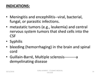 INDICATIONS:
• Meningitis and encephilitis--viral, bacterial,
fungal, or parasitic infections.
• metastatic tumors (e.g., leukemia) and central
nervous system tumors that shed cells into the
CSF
• Syphilis
• bleeding (hemorrhaging) in the brain and spinal
cord
• Guillain-Barré, Multiple sclerosis---------a
demyelinating disease
10/13/2018 14
SUNIL KUMAR.P ST.JOHN'S MEDICAL
COLLEGE
 