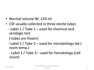 • Normal volume 90 -150 ml
• CSF usually collected in three sterile tubes
- Label 1 / Tube 1 – used for chemical and
serologic test
( tubes are frozen)
- Label 2 / Tube 2 – used for microbiology lab (
room temp.)
- Label 3 / Tube 3 – used for hematology (cell
count)
10/13/2018 15
SUNIL KUMAR.P ST.JOHN'S MEDICAL
COLLEGE
 
