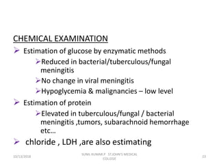 CHEMICAL EXAMINATION
 Estimation of glucose by enzymatic methods
Reduced in bacterial/tuberculous/fungal
meningitis
No change in viral meningitis
Hypoglycemia & malignancies – low level
 Estimation of protein
Elevated in tuberculous/fungal / bacterial
meningitis ,tumors, subarachnoid hemorrhage
etc…
 chloride , LDH ,are also estimating
10/13/2018 23
SUNIL KUMAR.P ST.JOHN'S MEDICAL
COLLEGE
 