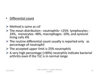 • Differential count
 Method is same as csf
 The mean distribution : neutrophils- <25% lymphocytes -
24%, monocytes- 48%, macrophages- 10%, and synovial
lining cells 4%
 The routine differential count usually is reported only as
percentage of neutrophil
 The accepted upper limit is 25% neutrophils
 A very high percentage (>90%) neutrphils indicate bacterial
arthritis even if the TLC is in normal range
10/13/2018 34
SUNIL KUMAR.P ST.JOHN'S MEDICAL
COLLEGE
 
