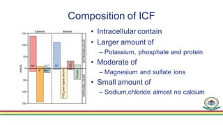 Composition of ICF
• Intracellular contain
• Larger amount of
– Potassium, phosphate and protein
• Moderate of
– Magnesium...
