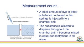 Measurement count….
• For example, if 1 milliliter of a solution containing10 mg/ml
of dye is dispersed into chamber B and...