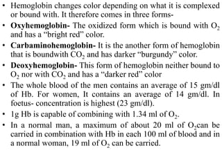 Hb Color body fluids123654987236598741236598.pptx