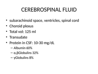 Chemistry of body fluids clinical biochemistry for MBBS.pptx