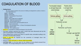Factor Iv BODY FLUIDS, BLOOD, DISORDERS OF BLOOD.pptx