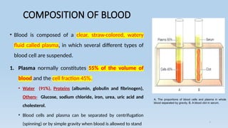 BODY FLUIDS, BLOOD, DISORDERS OF BLOOD.pptx