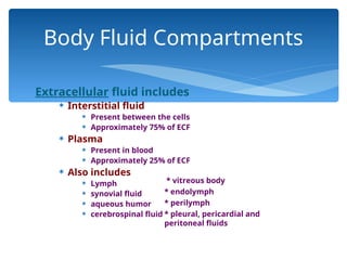 Comprehensive Overview of Body Fluids and Electrolyte Balance in Human ...