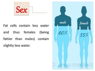 Sex
Fat cells contain less water
and thus females (being
fattier than males) contain
slightly less water.
 
