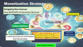 Monetization Strategy
Navigating New Avenues
How BODYGATE.AI Generates Revenue
Subscriptions
E-commerce fees & commissions
And Partnerships
Premium Content
Institutional
Collaborations
Data Insights Licensing
And So Much More….
 