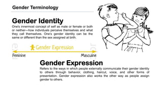 Gender Terminology

Gender Identity
One's innermost concept of self as male or female or both
or neither—how individuals perceive themselves and what
they call themselves. One’s gender identity can be the
same or different than the sex assigned at birth.

Gender Expression
Refers to the ways in which people externally communicate their gender identity
to others through behavior, clothing, haircut, voice, and other forms of
presentation. Gender expression also works the other way as people assign
gender to others.

 