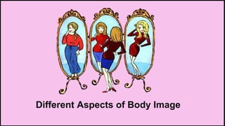 Different Aspects of Body Image

 