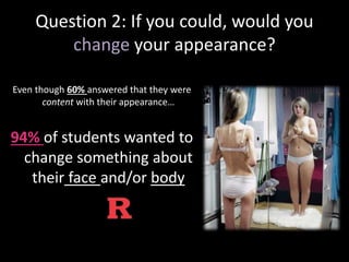 Question 2: If you could, would you 
change your appearance? 
Even though 60% answered that they were 
content with their ...