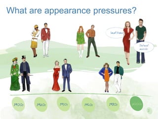What are appearance pressures?
2
 