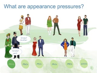 What are appearance pressures?
2
 