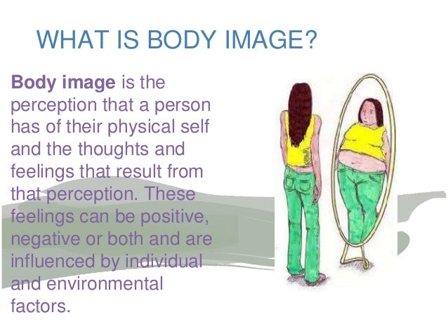 research on body image and self esteem