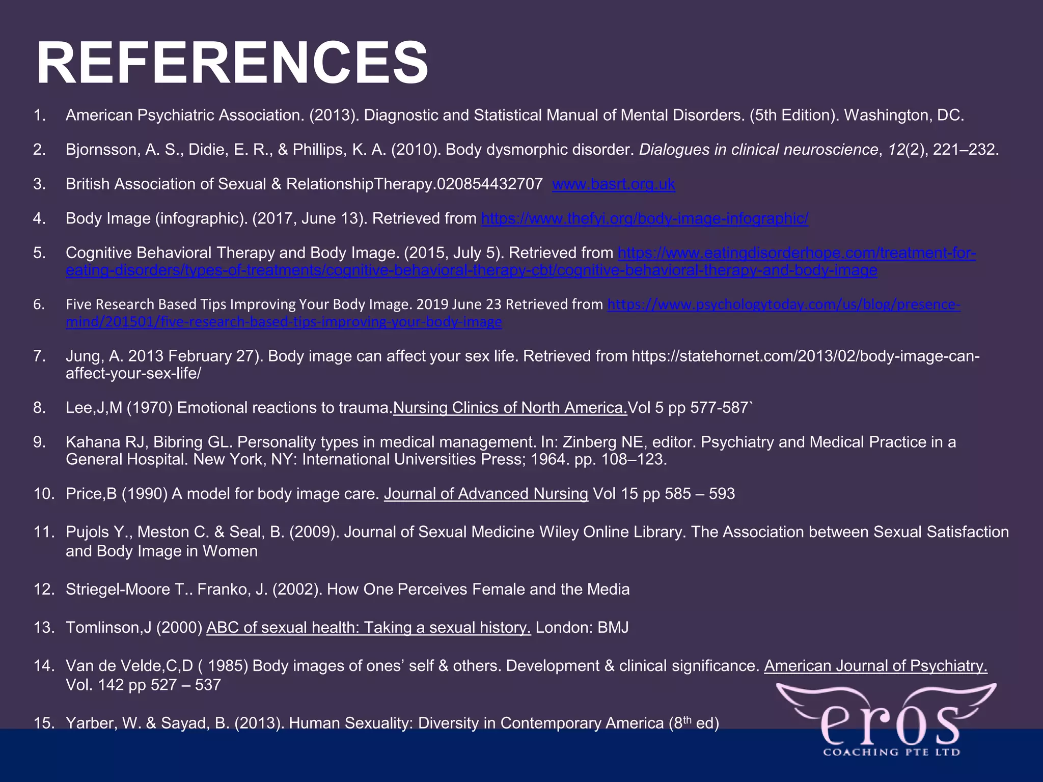 REFERENCES
1. American Psychiatric Association. (2013). Diagnostic and Statistical Manual of Mental Disorders. (5th Edition). Washington, DC.
2. Bjornsson, A. S., Didie, E. R., & Phillips, K. A. (2010). Body dysmorphic disorder. Dialogues in clinical neuroscience, 12(2), 221–232.
3. British Association of Sexual & RelationshipTherapy.020854432707 www.basrt.org.uk
4. Body Image (infographic). (2017, June 13). Retrieved from https://www.thefyi.org/body-image-infographic/
5. Cognitive Behavioral Therapy and Body Image. (2015, July 5). Retrieved from https://www.eatingdisorderhope.com/treatment-for-
eating-disorders/types-of-treatments/cognitive-behavioral-therapy-cbt/cognitive-behavioral-therapy-and-body-image
6. Five Research Based Tips Improving Your Body Image. 2019 June 23 Retrieved from https://www.psychologytoday.com/us/blog/presence-
mind/201501/five-research-based-tips-improving-your-body-image
7. Jung, A. 2013 February 27). Body image can affect your sex life. Retrieved from https://statehornet.com/2013/02/body-image-can-
affect-your-sex-life/
8. Lee,J,M (1970) Emotional reactions to trauma.Nursing Clinics of North America.Vol 5 pp 577-587`
9. Kahana RJ, Bibring GL. Personality types in medical management. In: Zinberg NE, editor. Psychiatry and Medical Practice in a
General Hospital. New York, NY: International Universities Press; 1964. pp. 108–123.
10. Price,B (1990) A model for body image care. Journal of Advanced Nursing Vol 15 pp 585 – 593
11. Pujols Y., Meston C. & Seal, B. (2009). Journal of Sexual Medicine Wiley Online Library. The Association between Sexual Satisfaction
and Body Image in Women
12. Striegel-Moore T.. Franko, J. (2002). How One Perceives Female and the Media
13. Tomlinson,J (2000) ABC of sexual health: Taking a sexual history. London: BMJ
14. Van de Velde,C,D ( 1985) Body images of ones’ self & others. Development & clinical significance. American Journal of Psychiatry.
Vol. 142 pp 527 – 537
15. Yarber, W. & Sayad, B. (2013). Human Sexuality: Diversity in Contemporary America (8th ed)
 