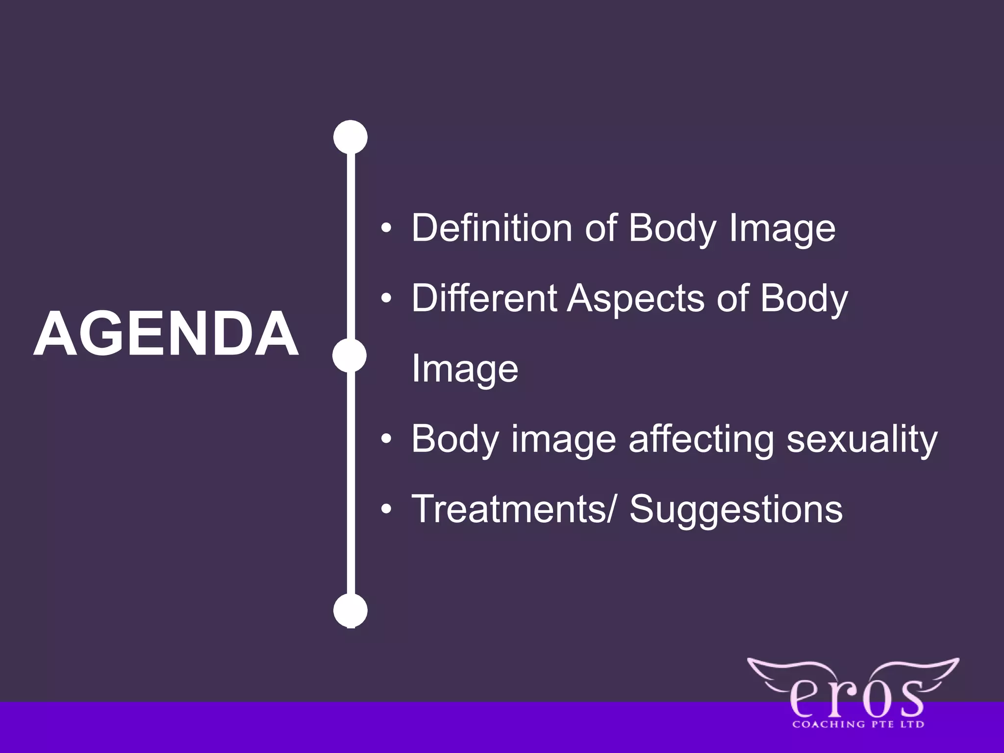 AGENDA
• Definition of Body Image
• Different Aspects of Body
Image
• Body image affecting sexuality
• Treatments/ Suggestions
 