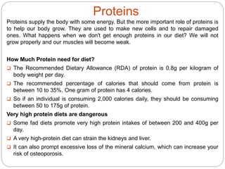 Body Image and Diet | PPT