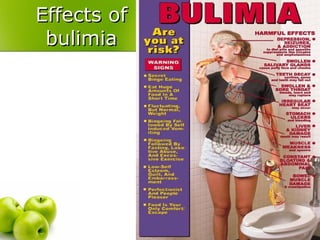Effects of bulimia 