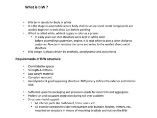 1234567889009998876544 Body In White .pdf