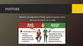 Body Language | PPTX