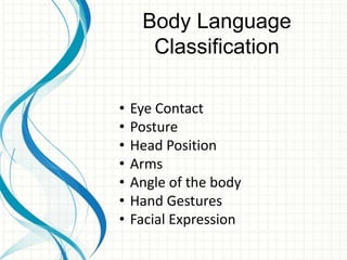 Body Language | PPTX