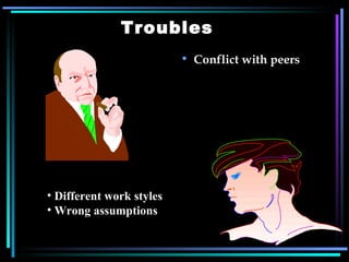 Troubles Conflict with peers Different work styles Wrong assumptions 