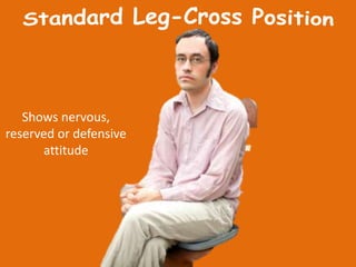 Bodylanguage 120928022827-phpapp02 | PPTX