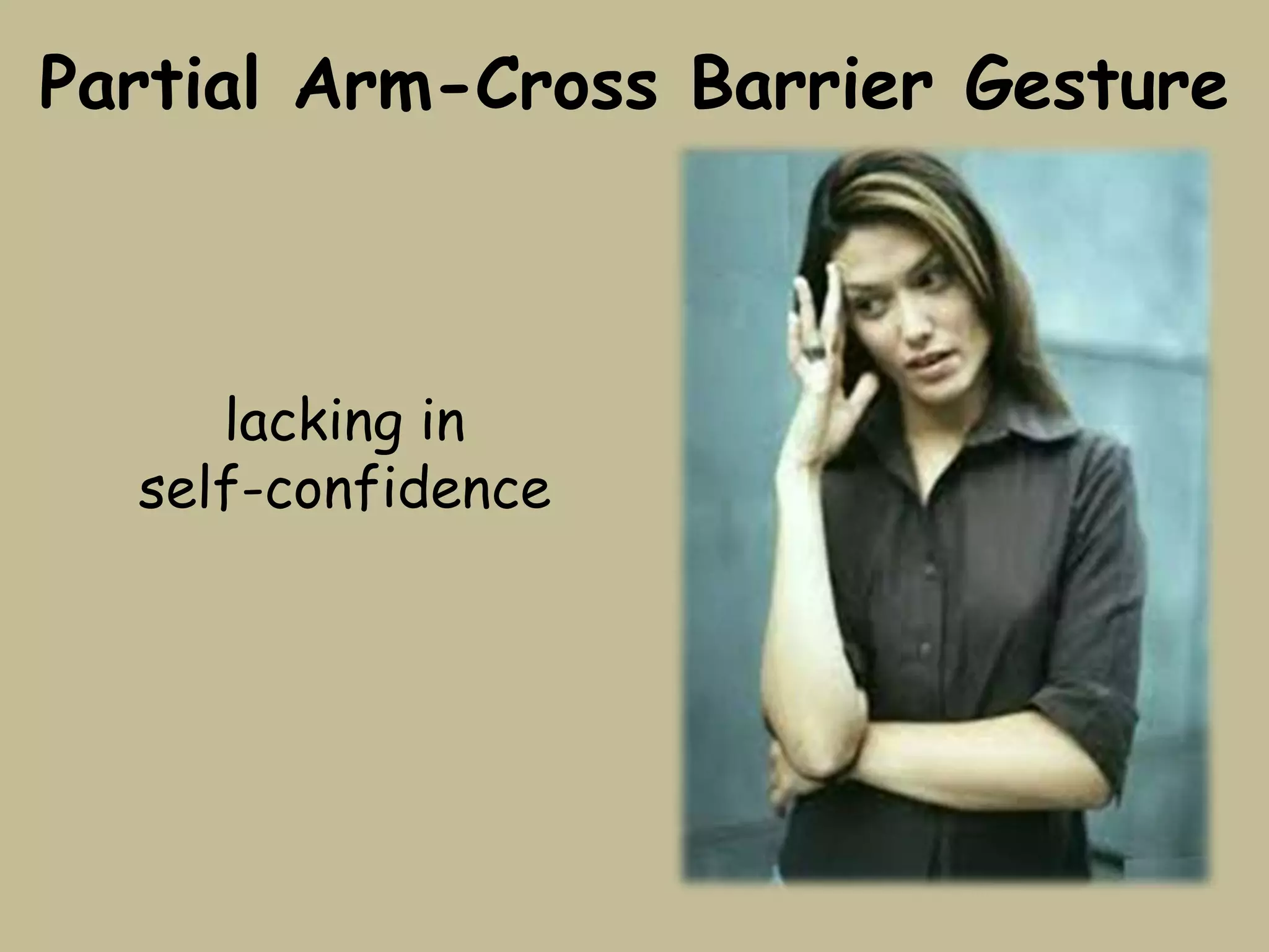 38 gestures of body language | PPTX