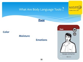 Body language | PPTX