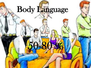 Body Language



  50-80 %
 