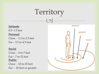 Territory
                             
Intimate
0.5- 1.5 feet
Personal
Close - 1.5 to 2.5 feet
Far – 2.5 to 4.5 feet

Social
Close - 4 to 7 feet
Far – 7 to 12 feet
Public
Close - 12 to 25 feet
Far – 25 feet or greater
 
