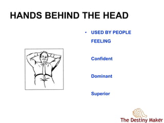 1414
HANDS BEHIND THE HEAD
• USED BY PEOPLE
FEELING
Confident
Dominant
Superior
 