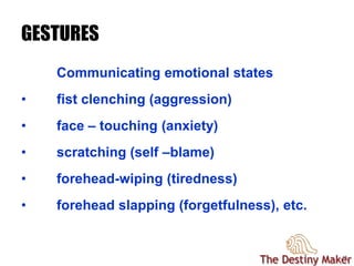 1515
GESTURES
Communicating emotional states
• fist clenching (aggression)
• face – touching (anxiety)
• scratching (self –blame)
• forehead-wiping (tiredness)
• forehead slapping (forgetfulness), etc.
 