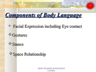 Components of Body LanguageComponents of Body Language
 Facial Expression including Eye contactFacial Expression including Eye contact
GesturesGestures
StanceStance
Space RelationshipSpace Relationship
ARISE TRAINING & RESEARCH
CENTER
 