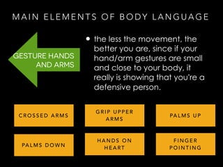 MAIN ELEMENTS OF BODY LANGUAGE 
SPEECH 
• Not slow, but clear, and 
easy to capture by the 
other person. 
 
