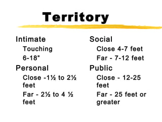Territory
Intimate
Touching
6-18”
Personal
Close -1½ to 2½
feet
Far - 2½ to 4 ½
feet
Social
Close 4-7 feet
Far - 7-12 feet
Public
Close - 12-25
feet
Far - 25 feet or
greater
 