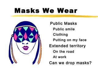 Masks We Wear
Public Masks
Public smile
Clothing
Putting on my face
Extended territory
On the road
At work
Can we drop masks?
 