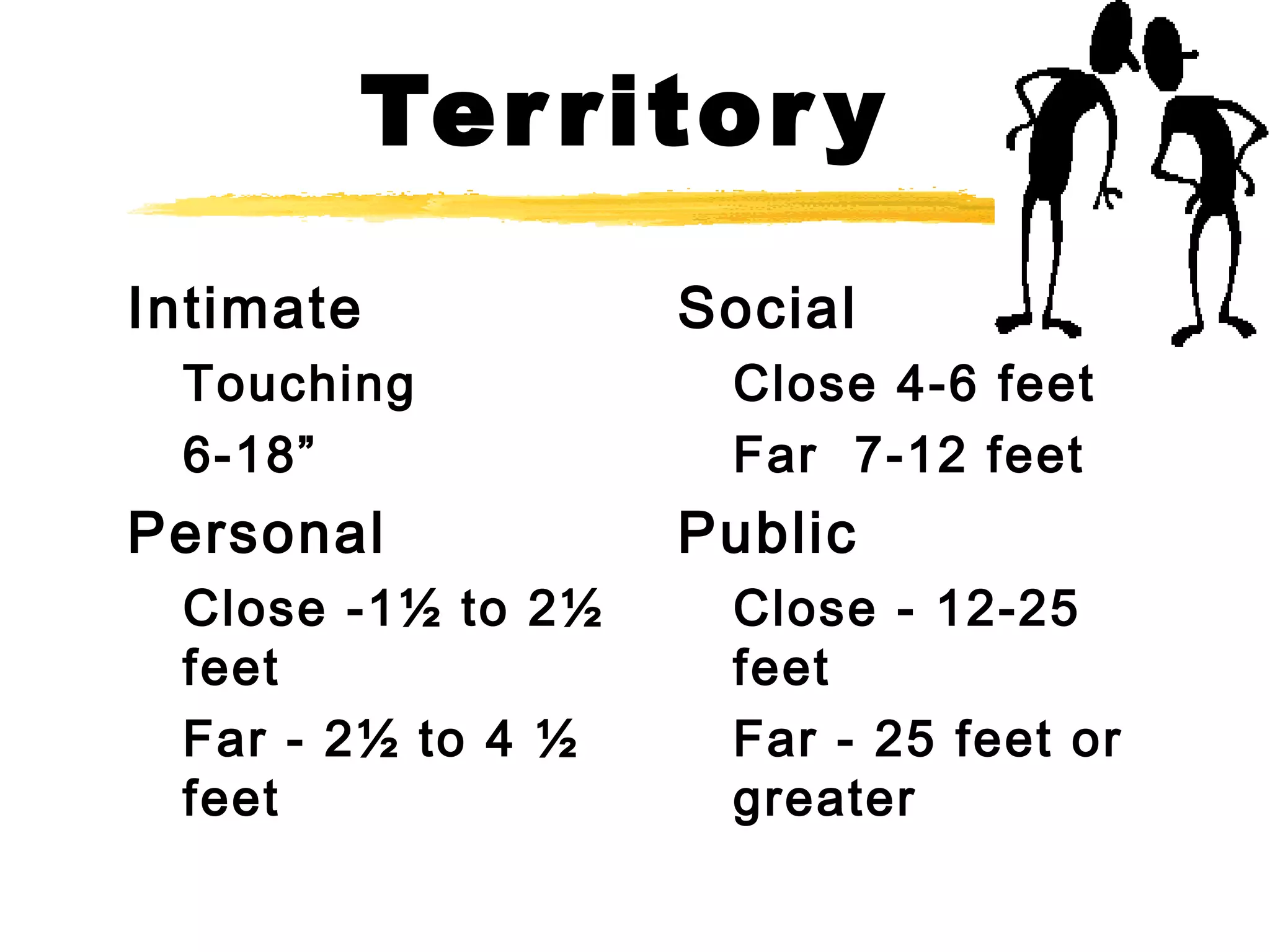 Body Language PPT body-language-ppt