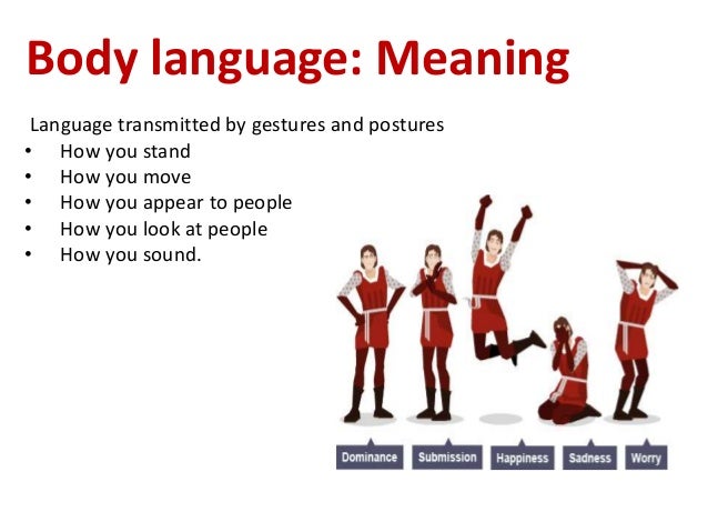 what language body i Body language
