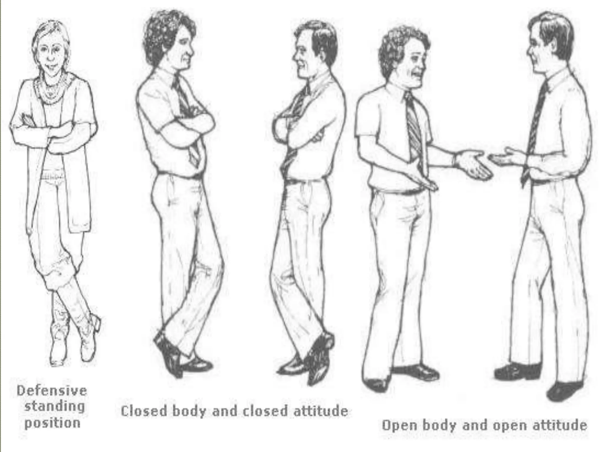 Body language | PPTX