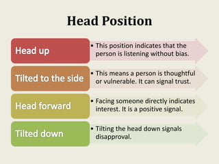 Body language | PDF