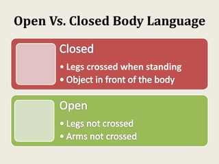 Body language | PDF