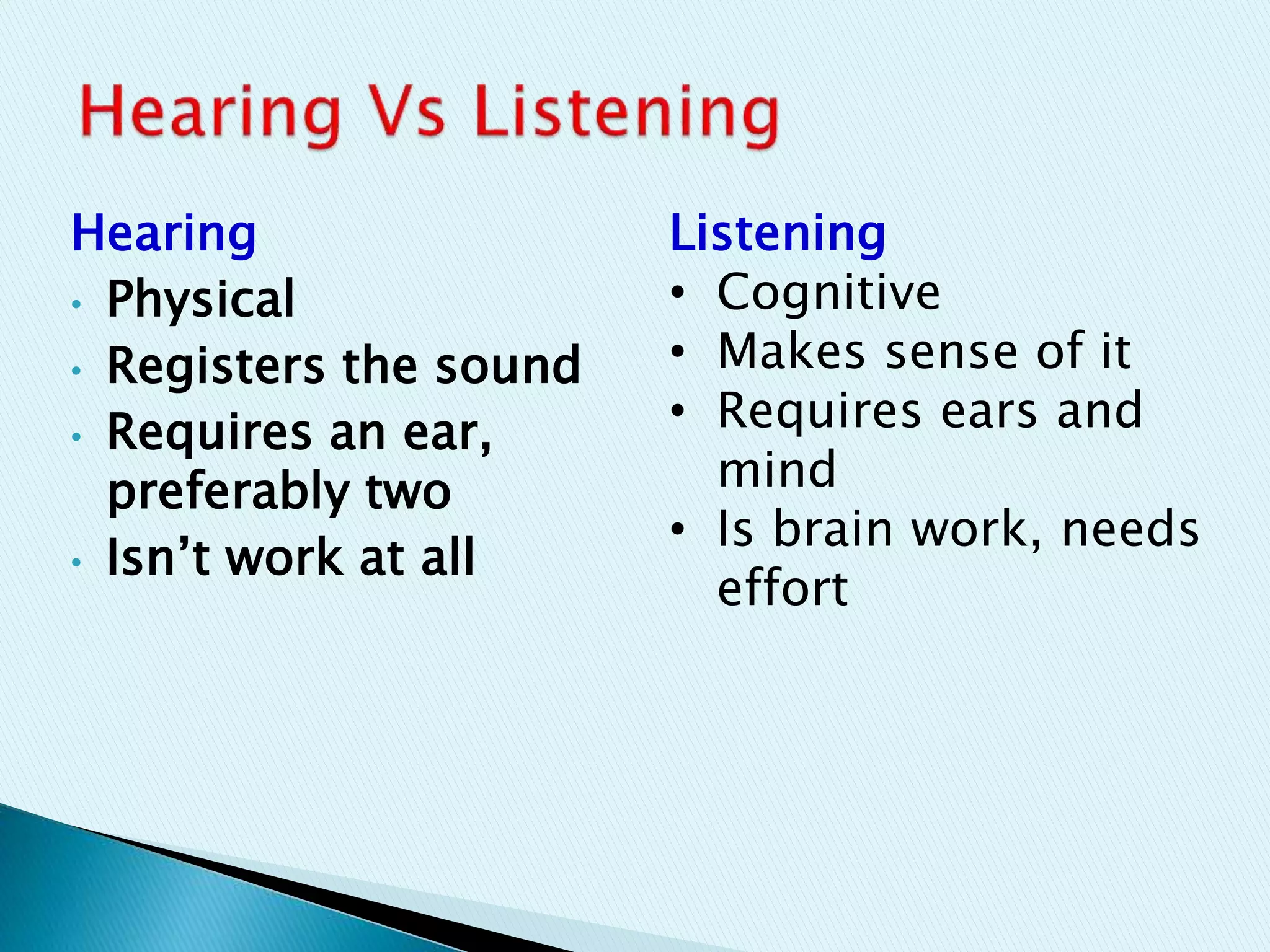Hearing
• Physical
• Registers the sound
• Requires an ear,
preferably two
• Isn’t work at all
Listening
• Cognitive
• Makes sense of it
• Requires ears and
mind
• Is brain work, needs
effort
 