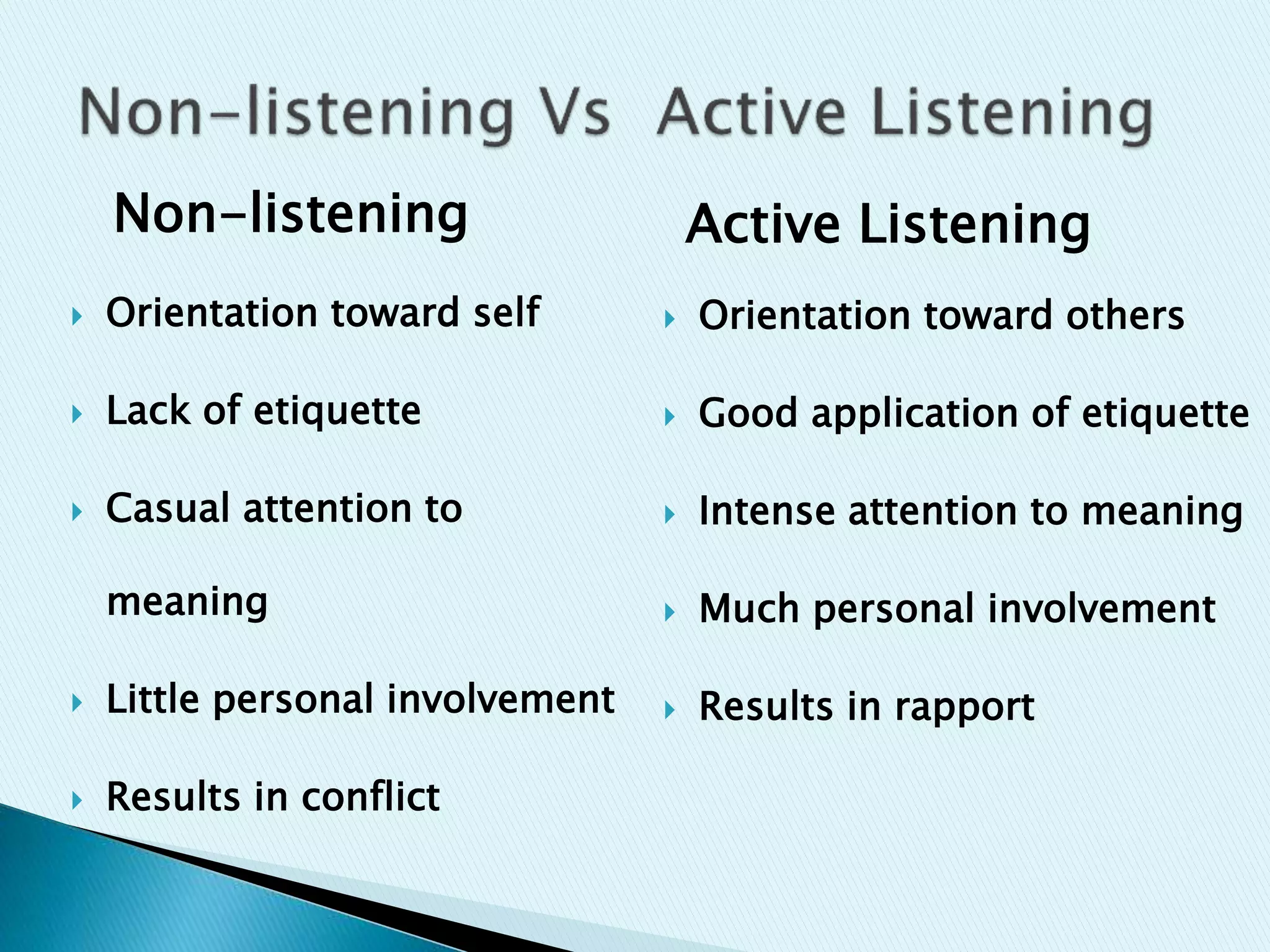  Orientation toward self
 Lack of etiquette
 Casual attention to
meaning
 Little personal involvement
 Results in conflict
 Orientation toward others
 Good application of etiquette
 Intense attention to meaning
 Much personal involvement
 Results in rapport
Non-listening Active Listening
 