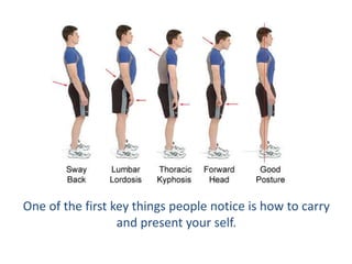 One of the first key things people notice is how to carry
and present your self.
 