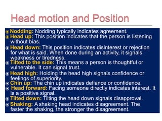 ⦿ Nodding: Nodding typically indicates agreement.
⦿ Head up: This position indicates that the person is listening
without bias.
⦿ Head down: This position indicates disinterest or rejection
for what is said. When done during an activity, it signals
weakness or tiredness.
⦿ Tilted to the side: This means a person is thoughtful or
vulnerable. It can signal trust.
⦿ Head high: Holding the head high signals confidence or
feelings of superiority.
⦿ Chin up: The chin up indicates defiance or confidence.
⦿ Head forward: Facing someone directly indicates interest. It
is a positive signal.
⦿ Tilted down: Tilting the head down signals disapproval.
⦿ Shaking: A shaking head indicates disagreement. The
faster the shaking, the stronger the disagreement.
 