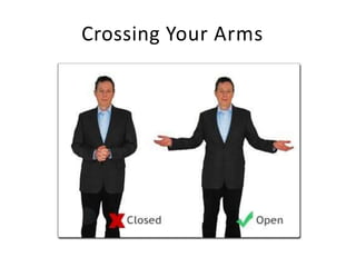 Crossing Your Arms
 