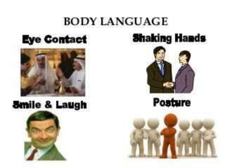 BODY LANGUAGE.pptx